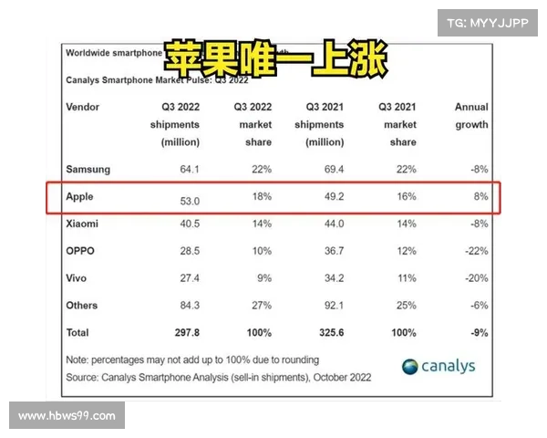 加拿大骑兵队发布财务报告 上赛季营收创新高 成功实现扭亏为盈 加拿大骑兵队发布财务报告 上赛季营收创新高 成功实现扭亏为盈