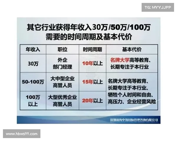 李缘加盟欧洲豪门,年薪超百万! 李缘加盟欧洲豪门,年薪超百万!