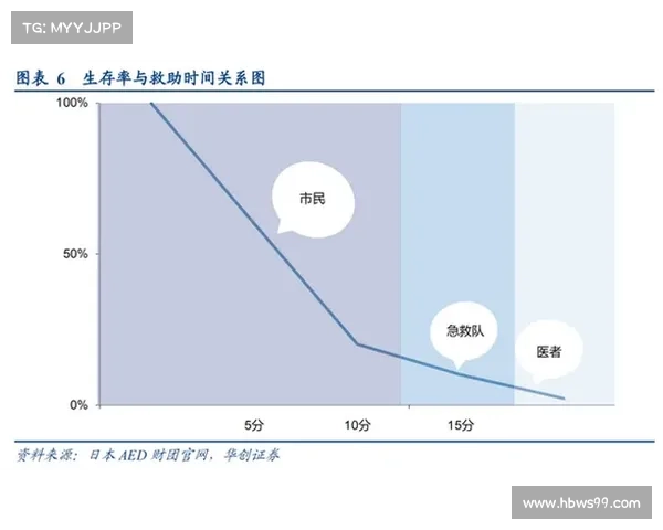 投手变化球命中率高达85% 技术统计揭示比赛强度与竞技水平 投手变化球命中率高达85% 技术统计揭示比赛强度与竞技水平